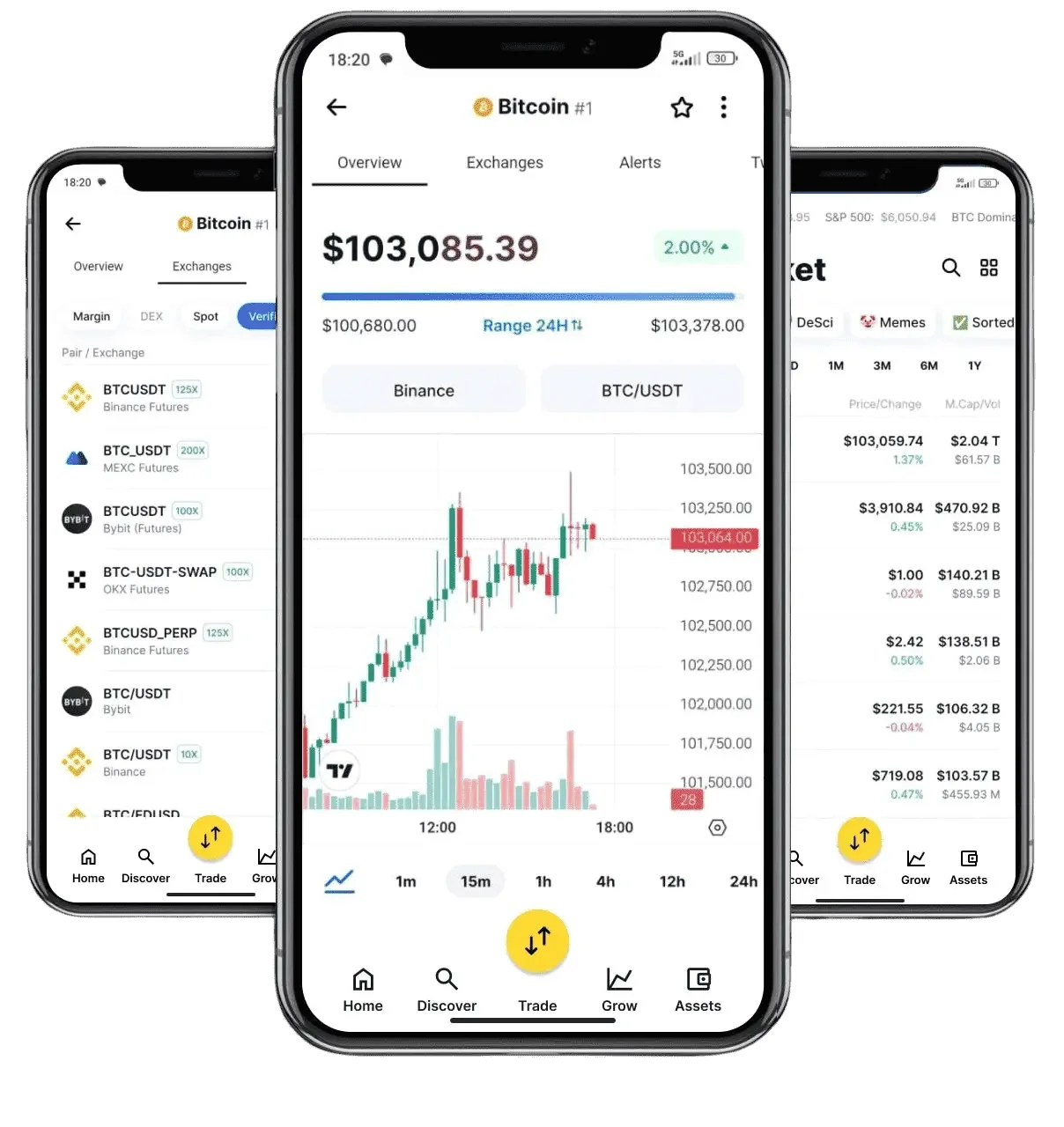 Stolt Dataheim trading i Norge